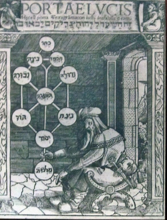 Las puertas de la luz. Traducción de Riccio al latín de la obra cabalística de Gikatilla Shaarei Ora, Augsburgo 1516