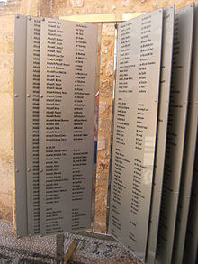 Lista de víctimas de los nazis en la sinagoga de Kahál Shalom