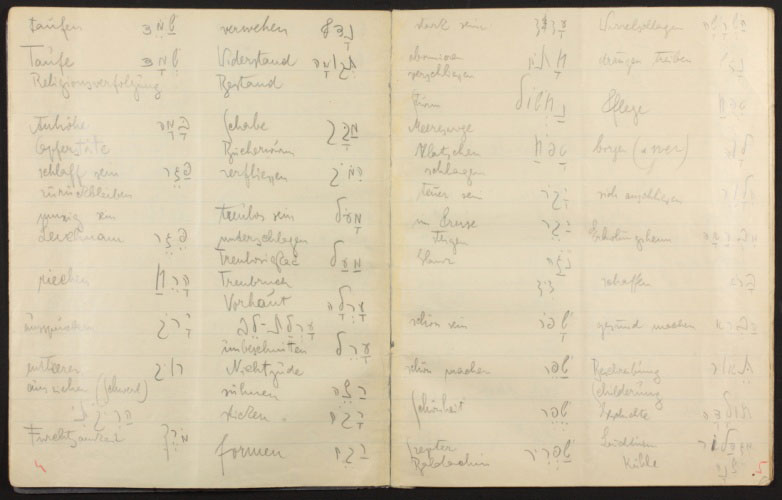 El cuaderno de hebreo de Kafka, c. 1917 (BNI)